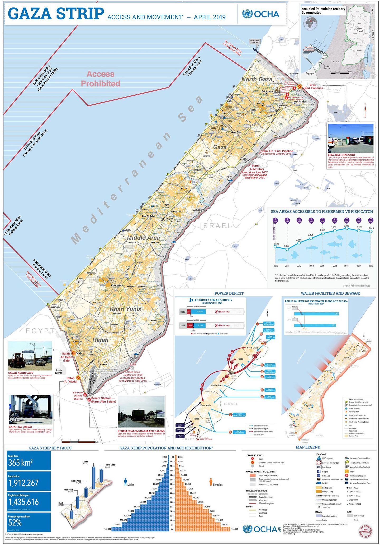 加沙地带的详细地图。图中以色列一方围墙旁边在加沙境内的灰色位置为以方设置的禁区。（OCHA）