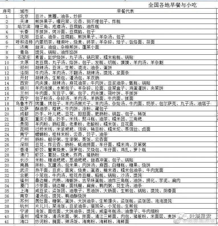 【爆笑】巨富夫妻离婚分割66套房产，网友：不就是666㎡的北京豪宅吗？爷不要了！（组图） - 35