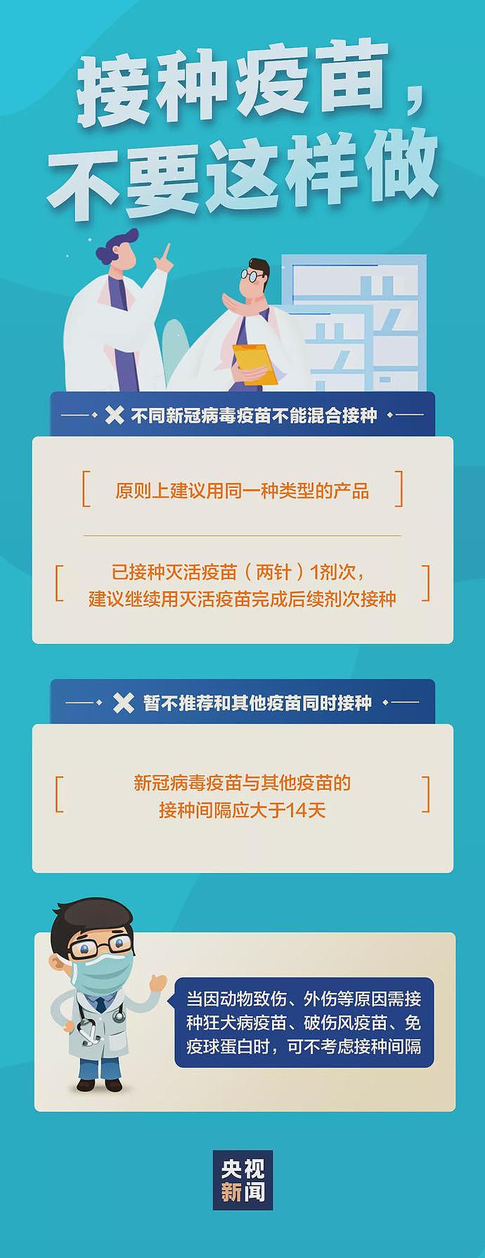 注意！6月10日至30日，中国多地紧急停止新冠疫苗第一针接种（视频/组图） - 12