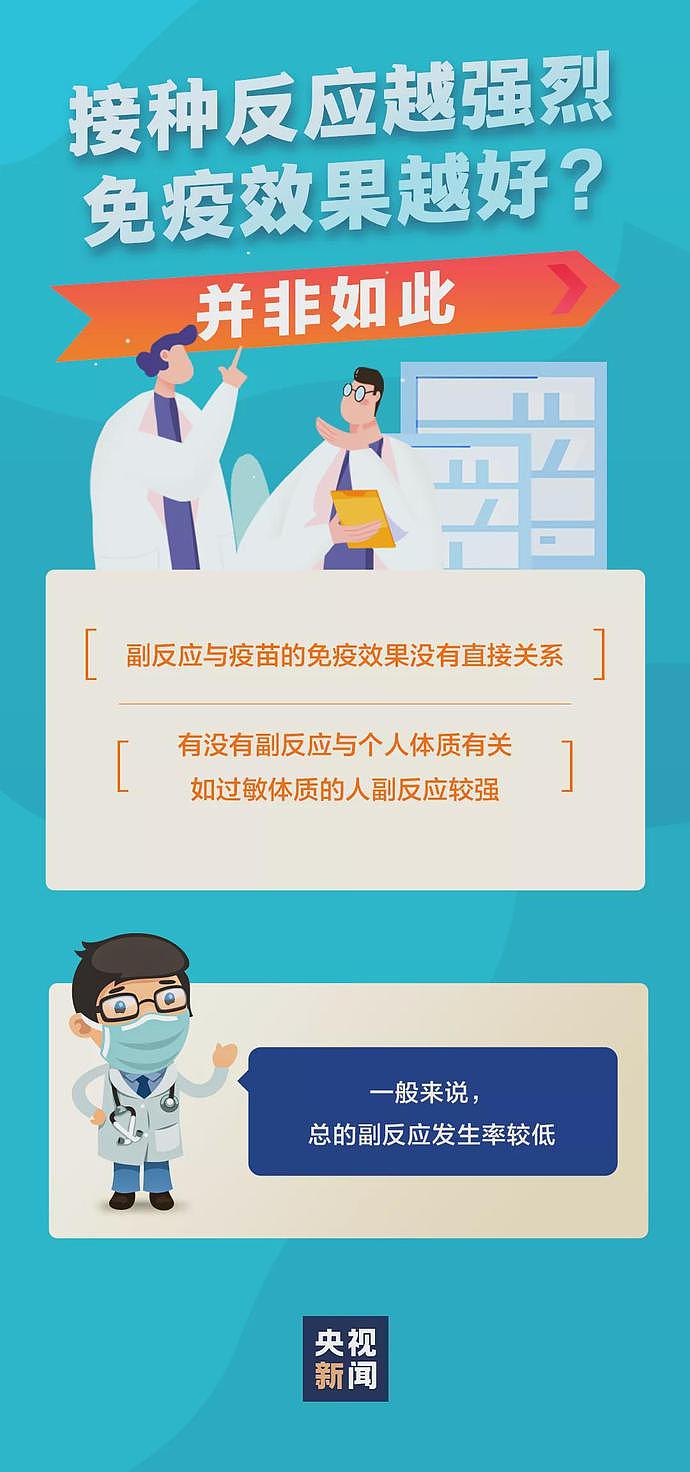 注意！6月10日至30日，中国多地紧急停止新冠疫苗第一针接种（视频/组图） - 15