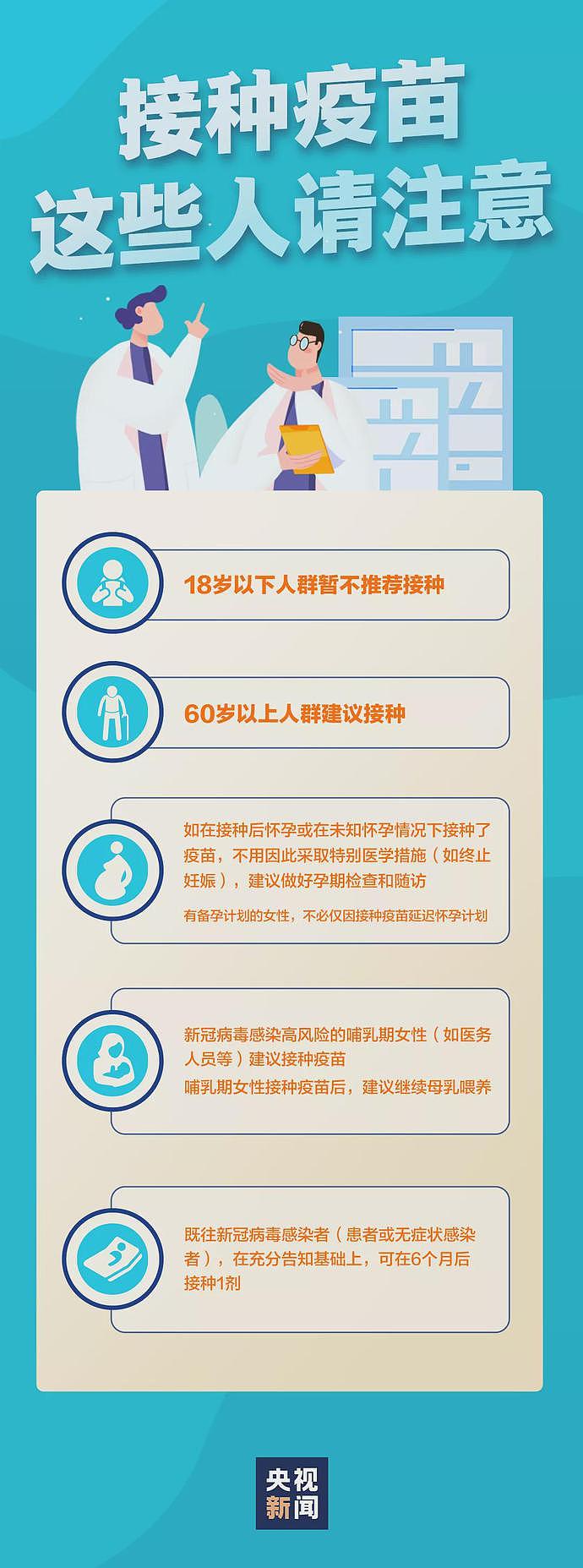 注意！6月10日至30日，中国多地紧急停止新冠疫苗第一针接种（视频/组图） - 17