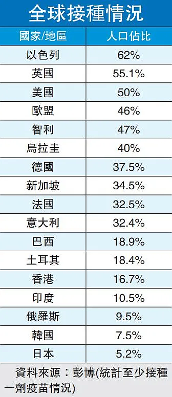 香港约有2万名隐形患者，这件事别再犹豫了