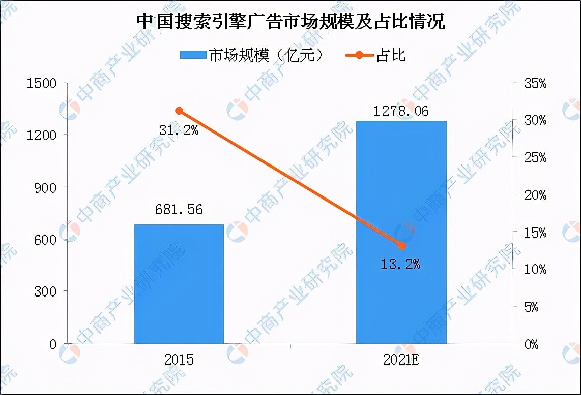 特斯拉终于服软：在中国做生意，就要守中国的规矩