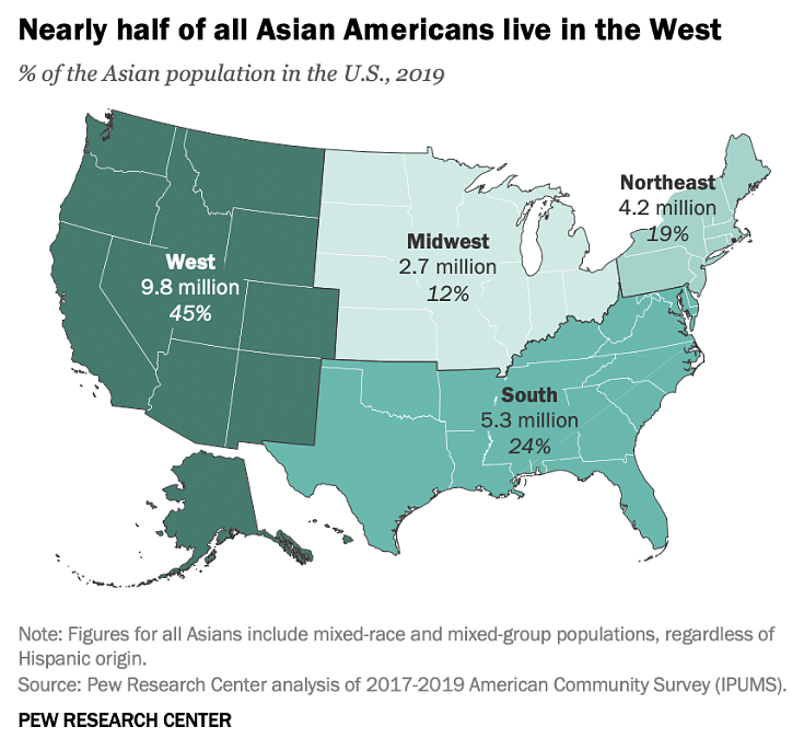最新数据发布：亚裔将成美国最大移民群体，华人最多，占亚裔1/4（组图） - 4