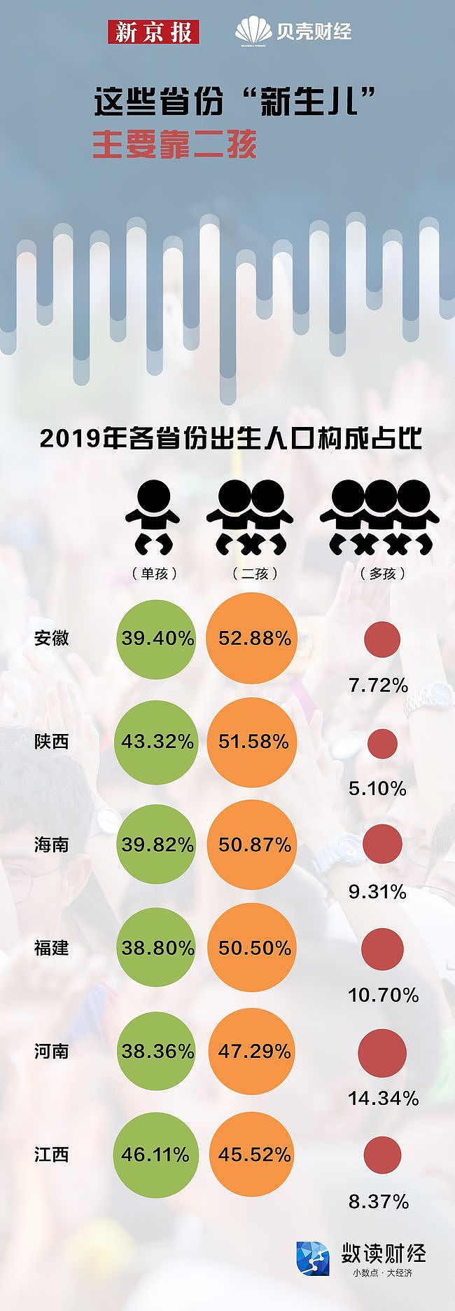 中原集团主席施永青：建议生育两个孩子后，才有权使用避孕产品（组图） - 3