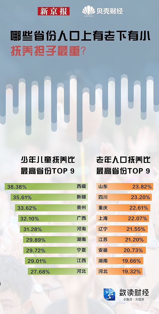 中原集团主席施永青：建议生育两个孩子后，才有权使用避孕产品（组图） - 5