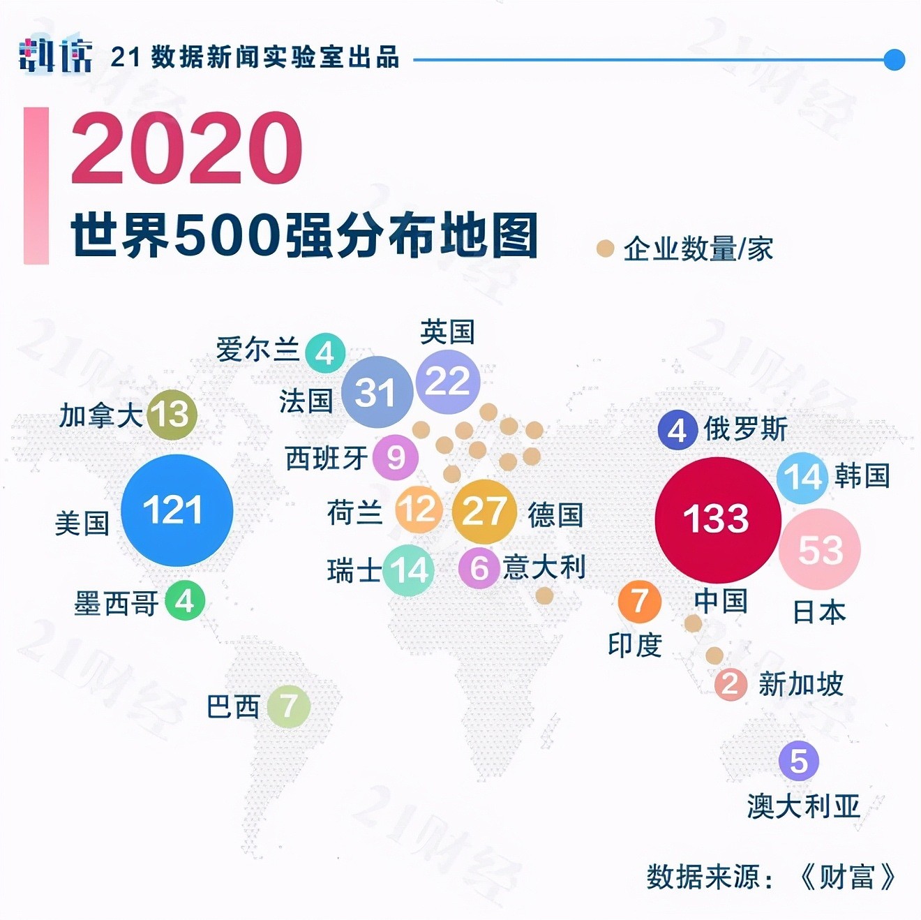 中国资本市场迎来大地震，央企和茅台慌了