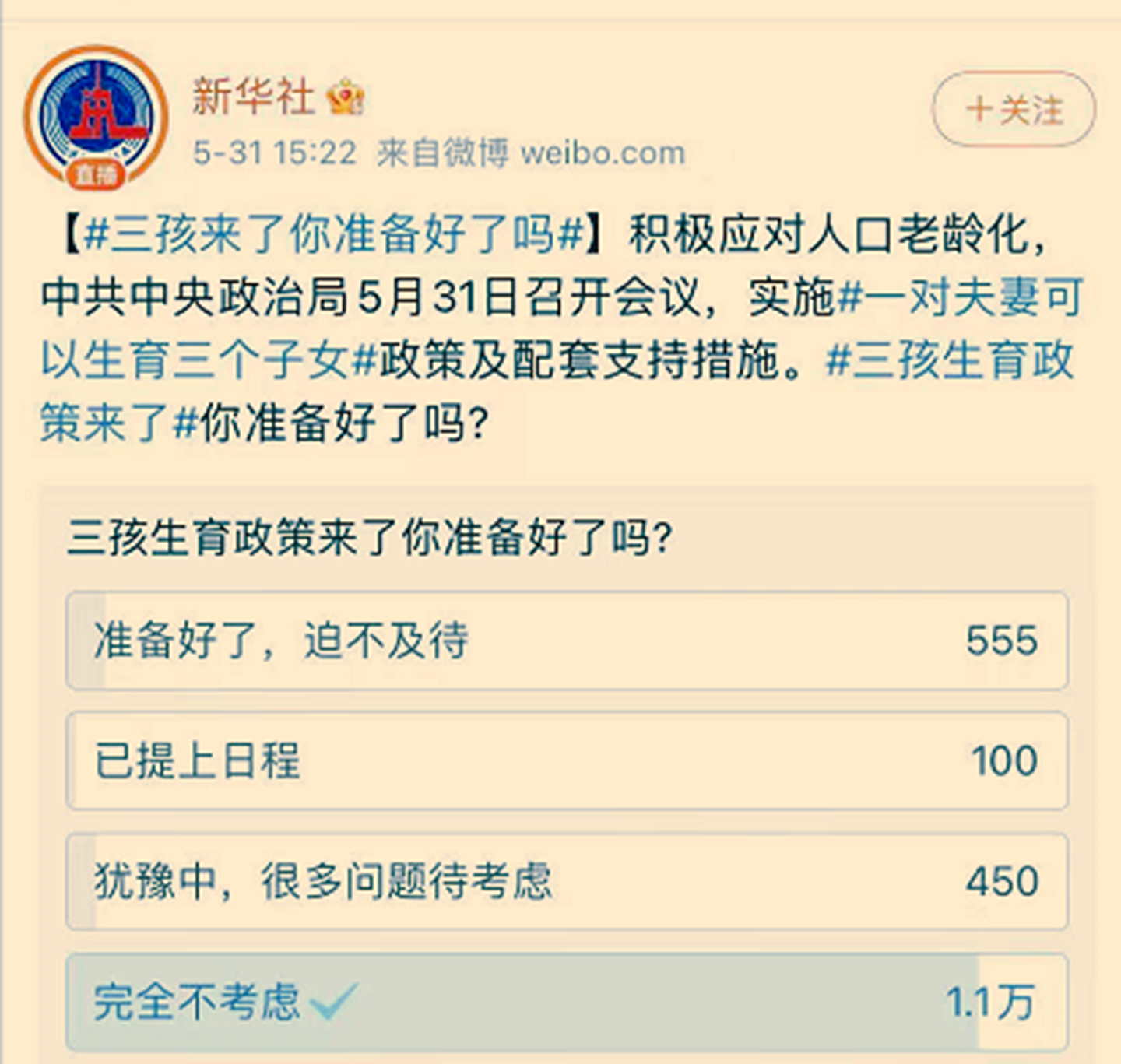 但是民间舆论并不“买账 ”，新华社做的一个在线小调查显示，“完全不考虑”生三孩的占据绝大多数。（微博@新华社）