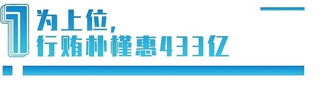 韩国4大财阀施压文在寅放人：财团坐大有多可怕（组图） - 2