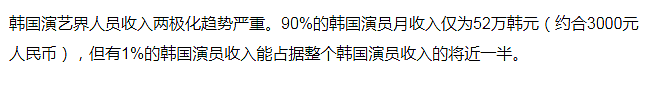 全智贤离婚乌龙意外暴露韩艺人收入？顶级爱豆连80万房车都买不起