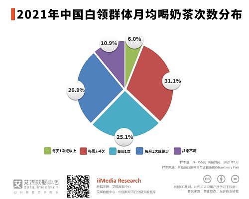 冲上热搜！中国邮政也开奶茶店了！网友：包邮吗？