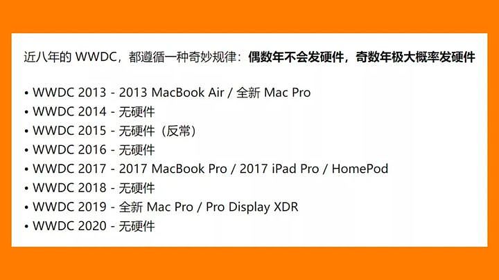 官宣！苹果发布会6月8号正式定档，iOS 15来了（组图） - 1