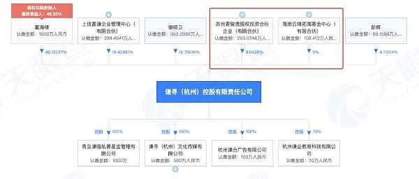 突发！薇娅丈夫公司被罚53万，原因曝光！薇娅夫妇身价高达90亿