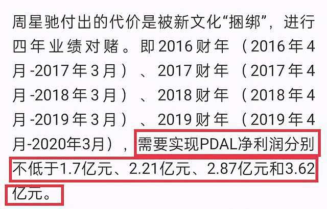 这次轮到周星驰了，“对赌”欠债8.4亿被起诉，全副身家都难还债（组图） - 24