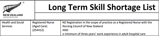 新西兰热门移民专业——护理（如何成为新西兰注册护士） - 7