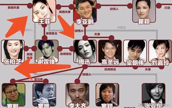 女星被曝主动推荐男演员演激情戏，全裸出境假戏真做（组图） - 85