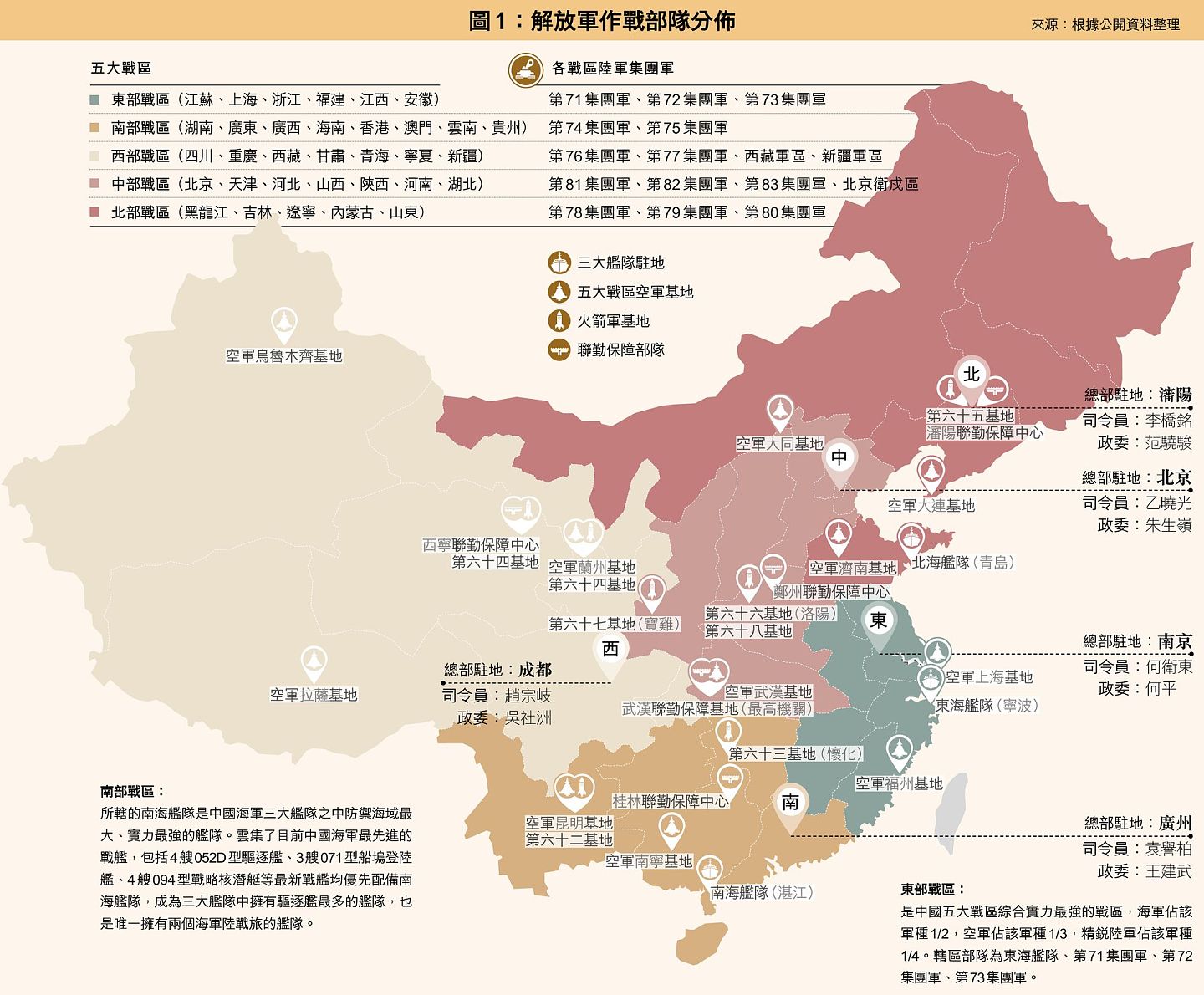 中国大陆解放军兵力分布图。（多维新闻制作）
