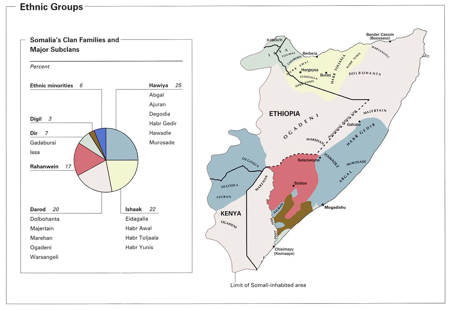 索马里的部落分布图：各个部族之下尚有不同的部落分支，构成极其复杂的部落政治。（Wikimedia Commons）