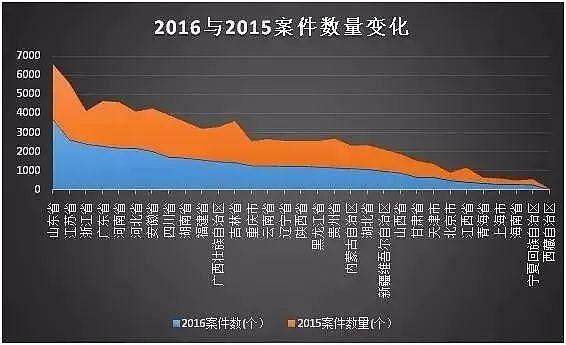 中国女子在珠峰被驴友强奸：疯狂袭胸，大概进来十秒被推开，她是真的活该吗？（组图） - 8