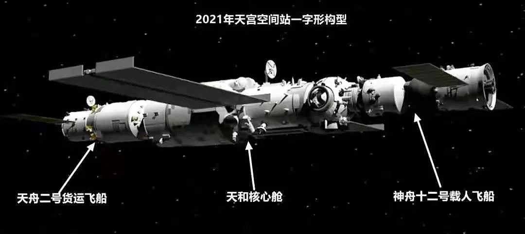 唐驳虎：中国建设空间站，将有什么实际作用？（组图） - 10