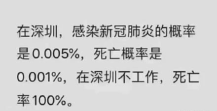 深圳64岁刘阿婆流调轨迹曝光，网友：真的太苦逼了（组图） - 8