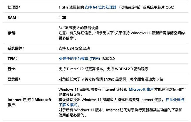 Windows11正式发布，界面大变样，Android 应用也能运行（组图） - 27