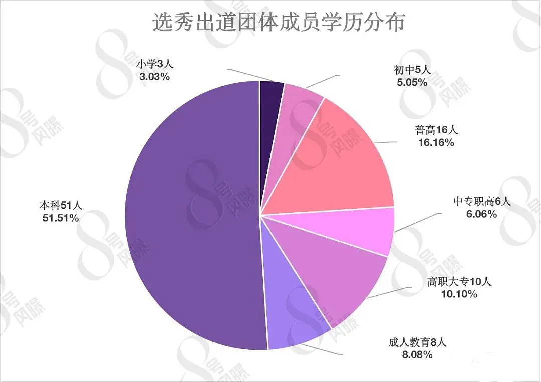 马嘉祺高考翻车，明星就不能放过“学霸”人设？