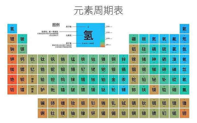 西班牙网友自称被困在2027年，是平行宇宙，还是闹剧？（组图） - 4