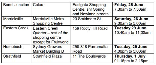悉尼疫情场所更新：Burwood Coles中招，Croydon Park两处上榜（组图） - 225