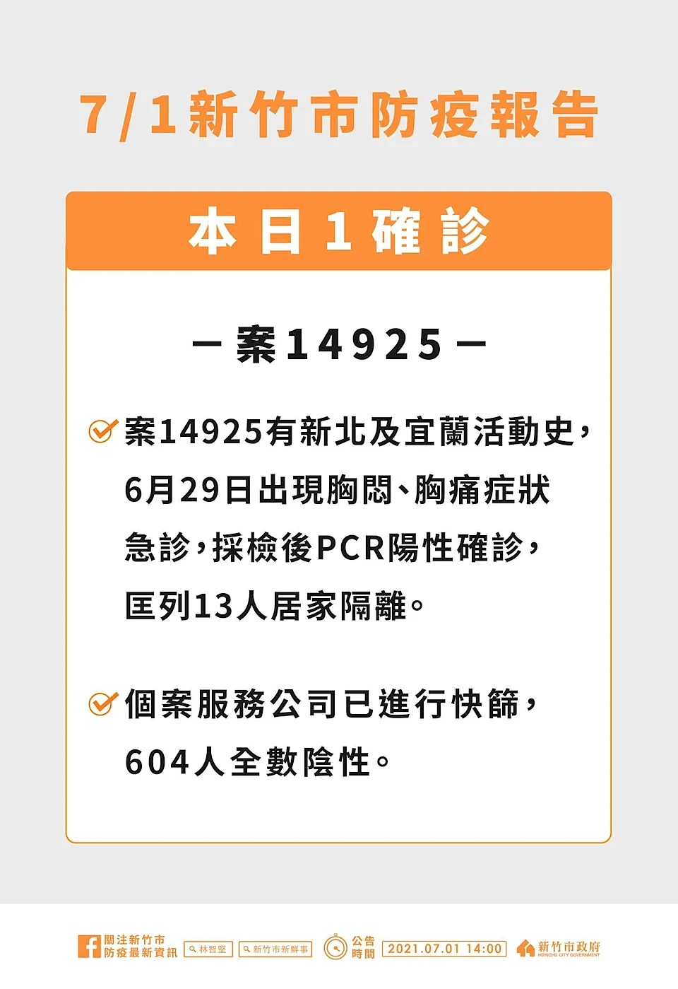 女作業員在6月29日出現胸悶、 x0080f8;痛的症狀。（圖／翻攝自新 竹市政府）