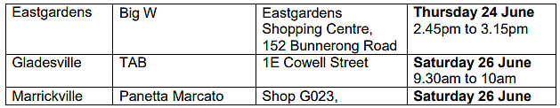 悉尼疫情场所更新！Hurstville两大超市及CW药房均上榜（组图） - 31