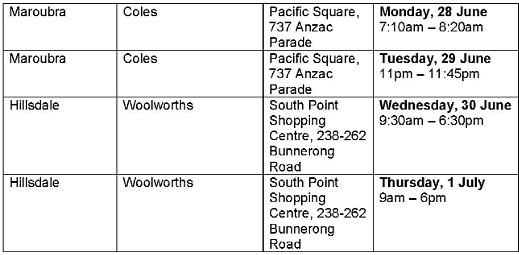 疫情场所更新：Campsie最高频上榜，购物中心连续8天涉疫，通利6整天（组图） - 234