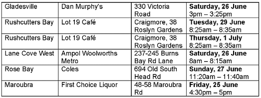 悉尼疫情场所更新：Burwood Coles中招，Croydon Park两处上榜（组图） - 202