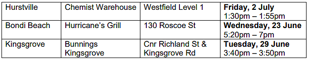 悉尼疫情场所更新，Hurstville、Kogarah、Rockdale等华人聚集区上榜（组图） - 55