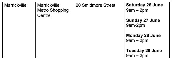 悉尼疫情场所更新：Burwood再次中招，Flemington集市持续上榜（图） - 166
