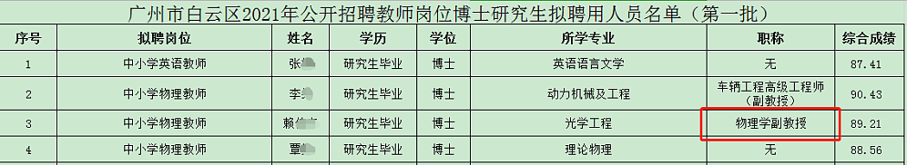 高校副教授“跳槽”到中学引热议！大学老师不香了吗？