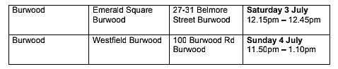 悉尼疫情场所更新：Burwood Coles中招，Croydon Park两处上榜（组图） - 170