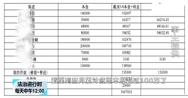 已婚女总监出轨夜店男，借钱为其打赏超200万，老公怒发长文控诉（组图） - 11