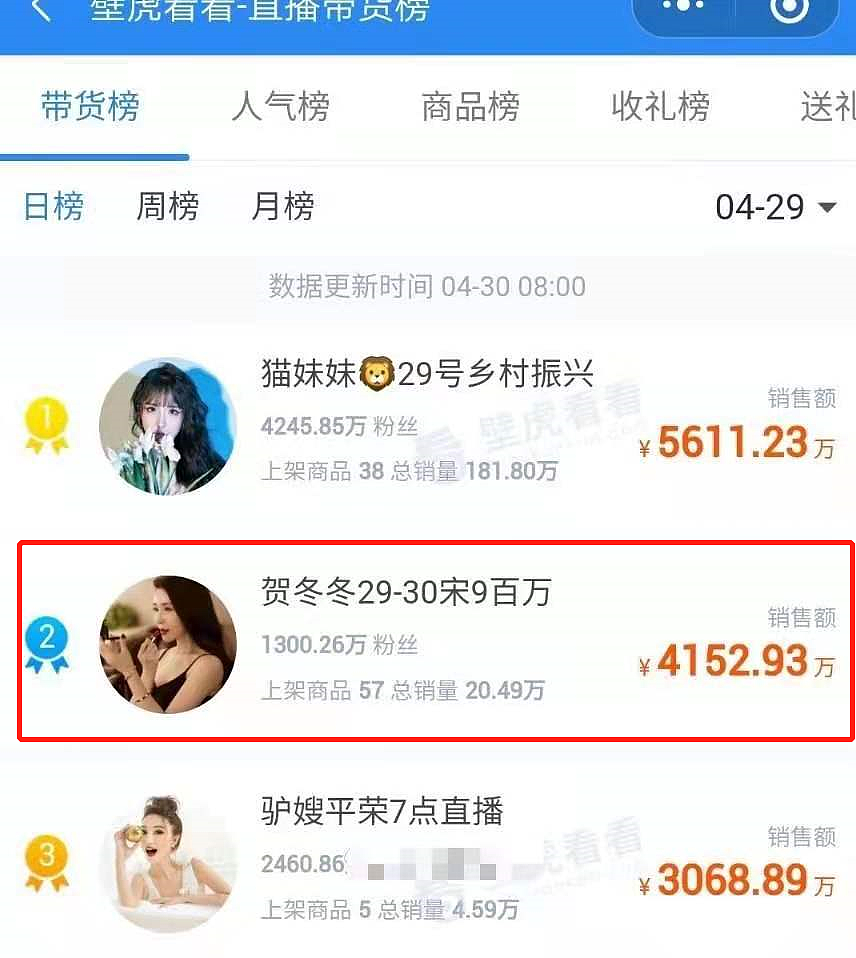 李小璐手撕闺蜜！合开公司却被欠600万，对方赚到盆满钵满不还钱