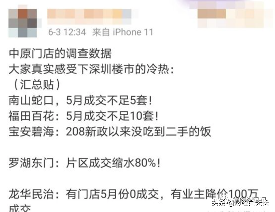 惨不忍睹！深圳掀起中介倒闭潮！贝壳都撑不住了……