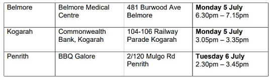 悉尼疫情场所更新：Burwood Coles中招，Croydon Park两处上榜（组图） - 150