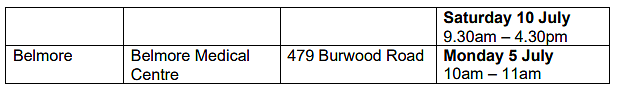 悉尼疫情场所更新：Burwood再次中招，Flemington集市持续上榜（图） - 112