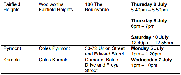 悉尼疫情场所更新：Burwood再次中招，Flemington集市持续上榜（图） - 116