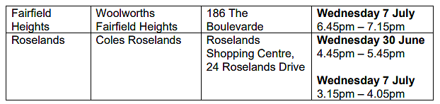 悉尼疫情场所更新：Burwood再次中招，Flemington集市持续上榜（图） - 107
