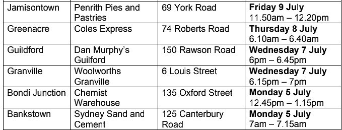 疫情场所更新：数十条城铁及巴士线路上榜，好市围及宝活均受影响（组图） - 129