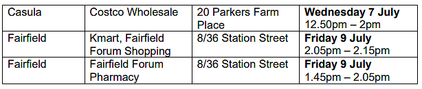 疫情场所更新：又有“包店”中招，Auburn警局、Hurstville城铁，Campsie还在榜（组图） - 158