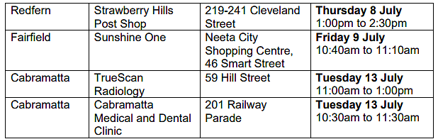 疫情场所更新：又有“包店”中招，Auburn警局、Hurstville城铁，Campsie还在榜（组图） - 151