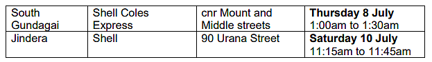 悉尼疫情场所更新：又有Hurstville，Mortdale高频出现，Pyrmont Coles上榜（组图） - 2