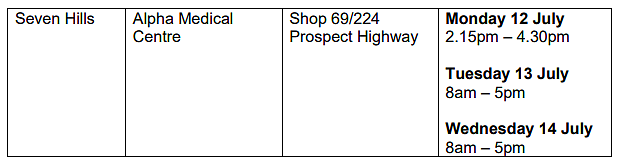 疫情场所更新：又有“包店”中招，Auburn警局、Hurstville城铁，Campsie还在榜（组图） - 129