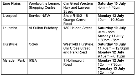 悉尼疫情场所更新：Burwood再次中招，Flemington集市持续上榜（图） - 46